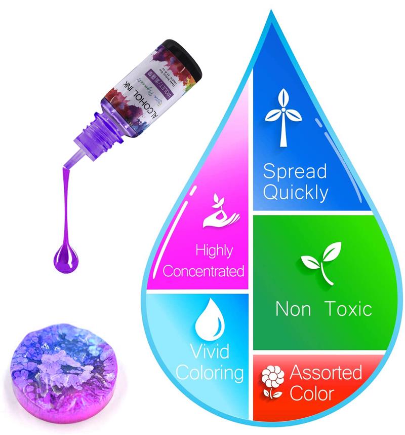 24 Warna/Set 10Ml Tinta Seni P - Resin Art Alcohol Ink ulasan dan harga